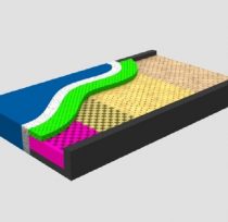 M3 70d standard Memory Flex 3.0 Mattress XT