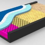 M5 70D Nylon cover M5 70D Nylon cover