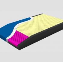 Symm Plus 70D Sloped Symmetry Plus Mattress