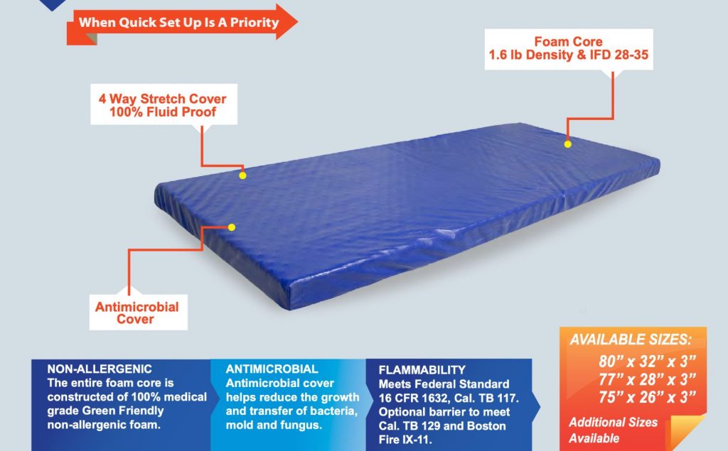 Emergency Response Cot Mattress Medtrica